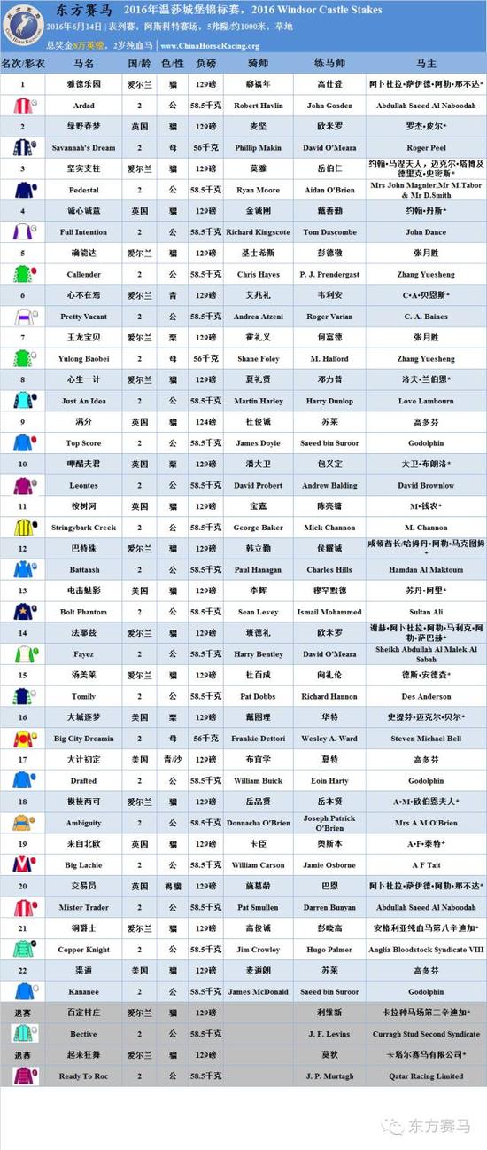香港开马结果现场直播香港开马开奖现场直播下载