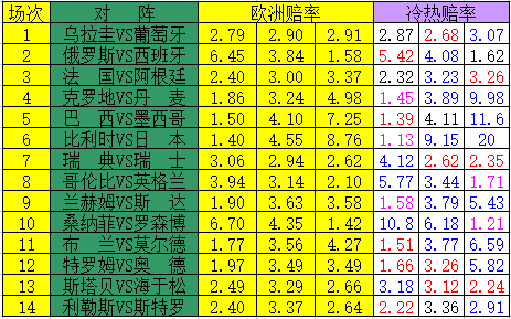 天空彩票与你同行 新版天空彩票与你同行
