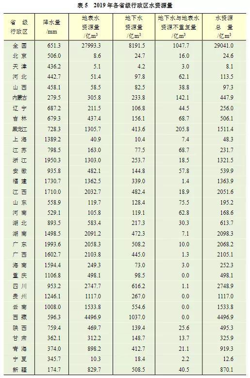 正版免费资源大全2019-第2张图片