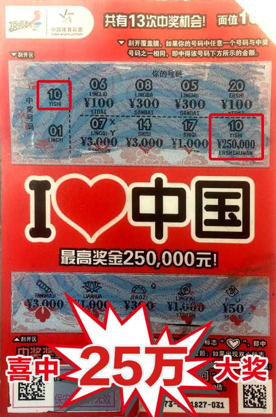 天津11选5，彩票游戏攻略