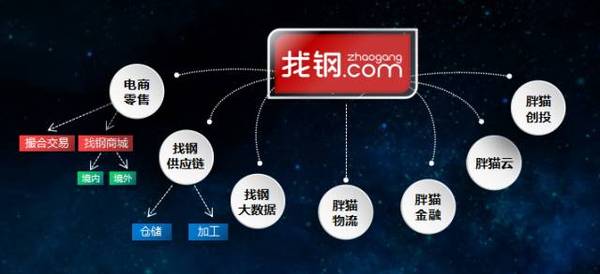 快赢网，快速赢利的网络平台-第1张图片