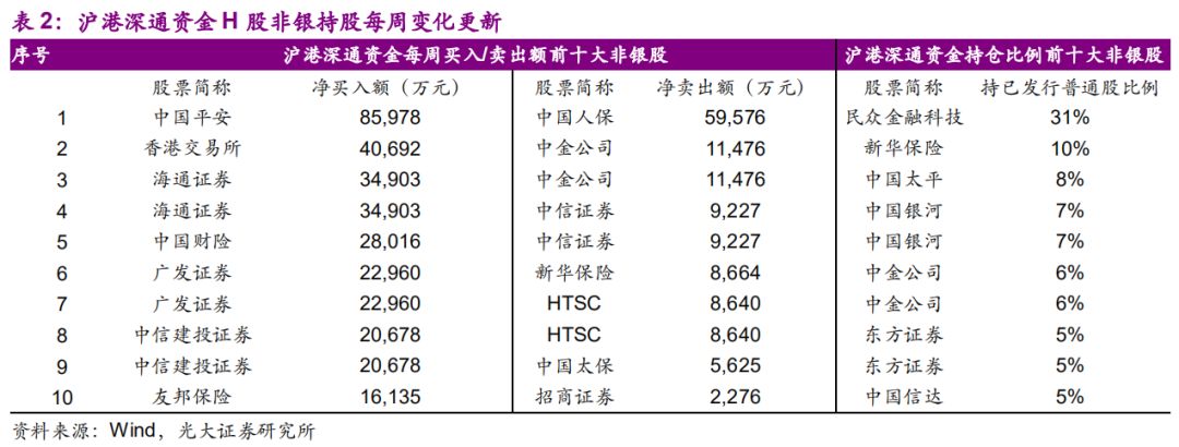 天下彩天资料大全天下彩天资料大全