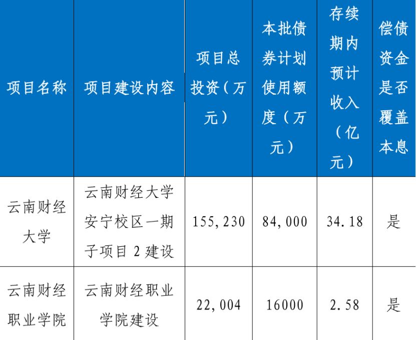 腾讯分分彩计划，彩梦启航-第2张图片