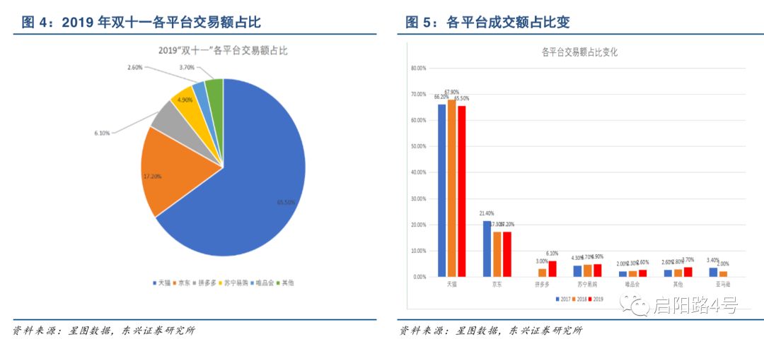 11选五5开奖玩法规则11选五5开奖一定牛-第3张图片