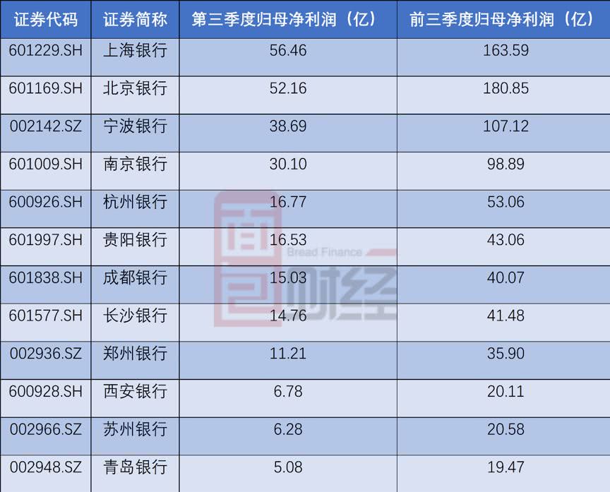 腾讯分分彩开奖结果揭晓-第1张图片