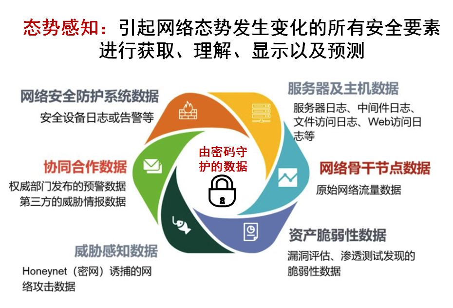 蓝盾在线，网络安全的新篇章-第2张图片