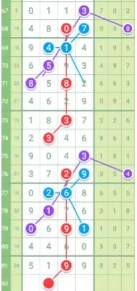 南海7星彩七星彩南海网，彩市中探秘-第2张图片