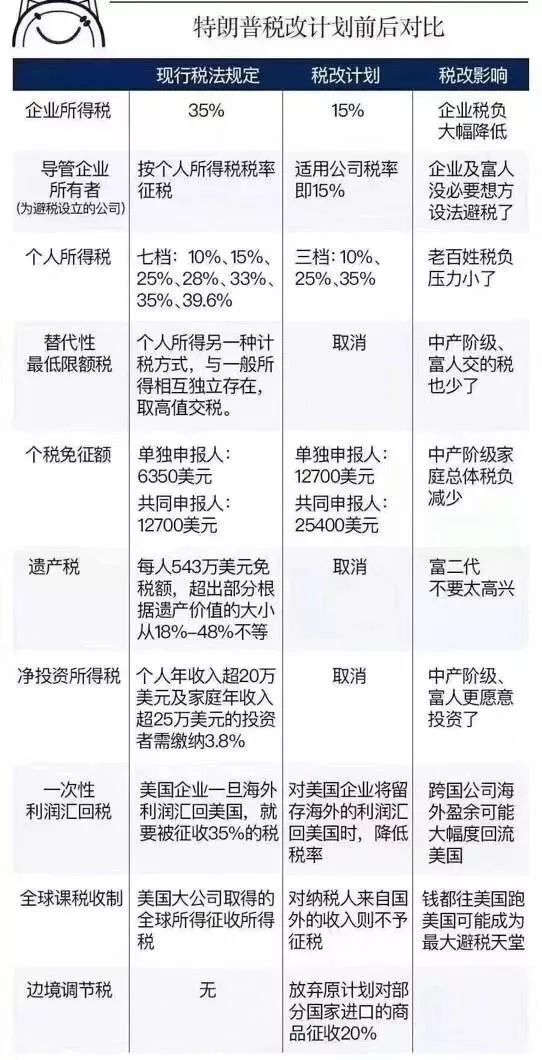 天空彩票与你同行正版资料大全天空彩票与你同行-第1张图片