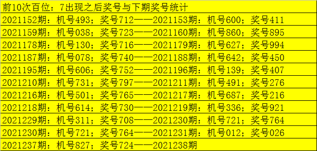 香港本港最快开奖结果238期香港本港最快开奖结果238期