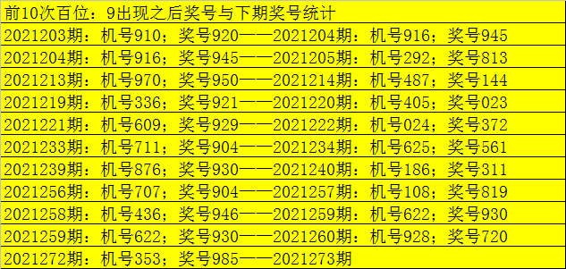 号百控股股票号百控股，引领通信行业新篇章