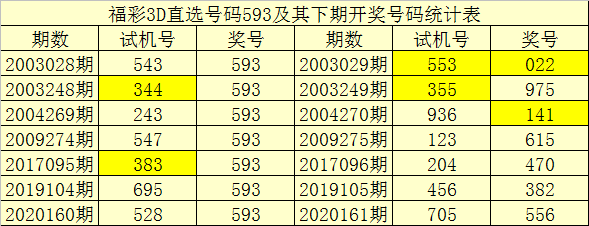 探索393彩票的世界-第2张图片