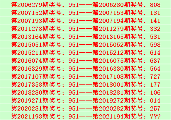 2023香港开奖记录回顾-第2张图片