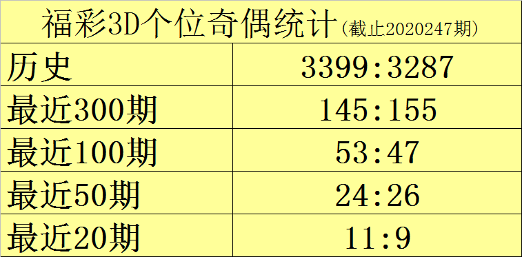 2码出特247期2码出特，精准预测与策略