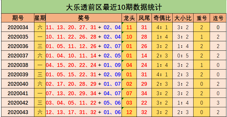 大乐透综合版新浪彩票大乐透综合版新浪彩票，全面解析与购买指南