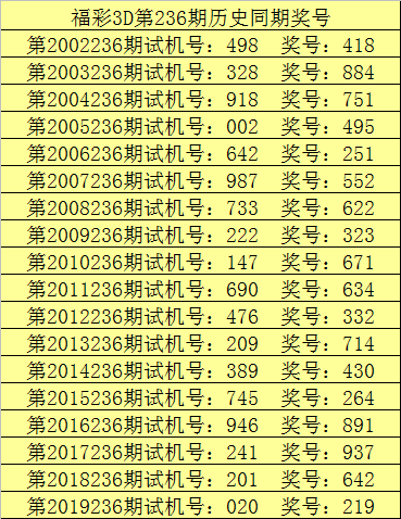 3b今晚开奖号今晚3B开奖号揭晓，揭秘幸运的瞬间-第1张图片