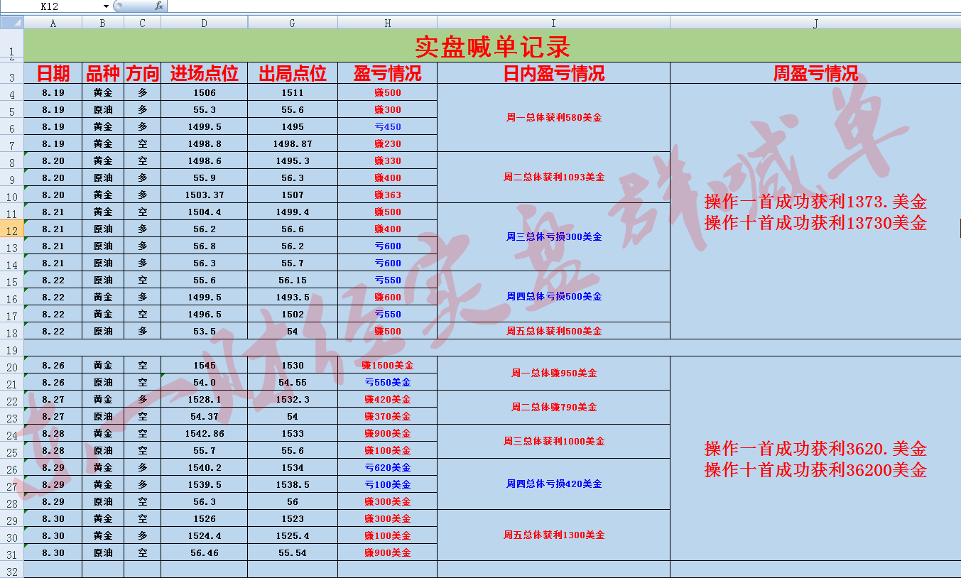一肖一码100%中奖资料最新版一肖一码100%中奖资料最新版