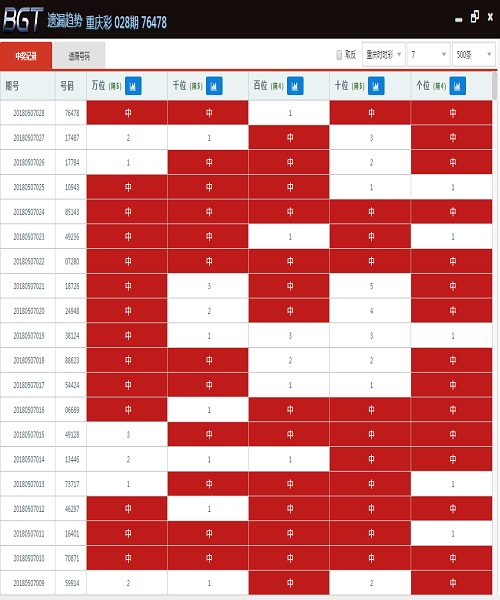 4949澳门彩库免费资料澳门彩库免费资料，探索彩市秘籍-第2张图片