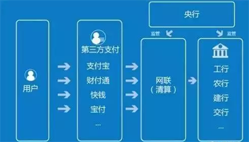 财付通能买彩票吗财付通彩票，数字娱乐新体验