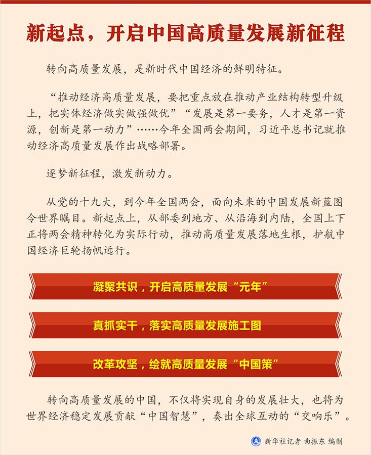 高校新人高校新人，新起点，新征程-第2张图片