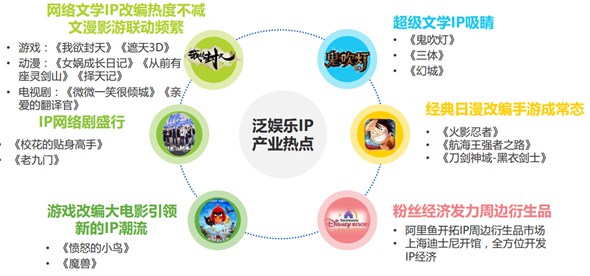宝利娱乐，娱乐产业的璀璨明珠-第3张图片