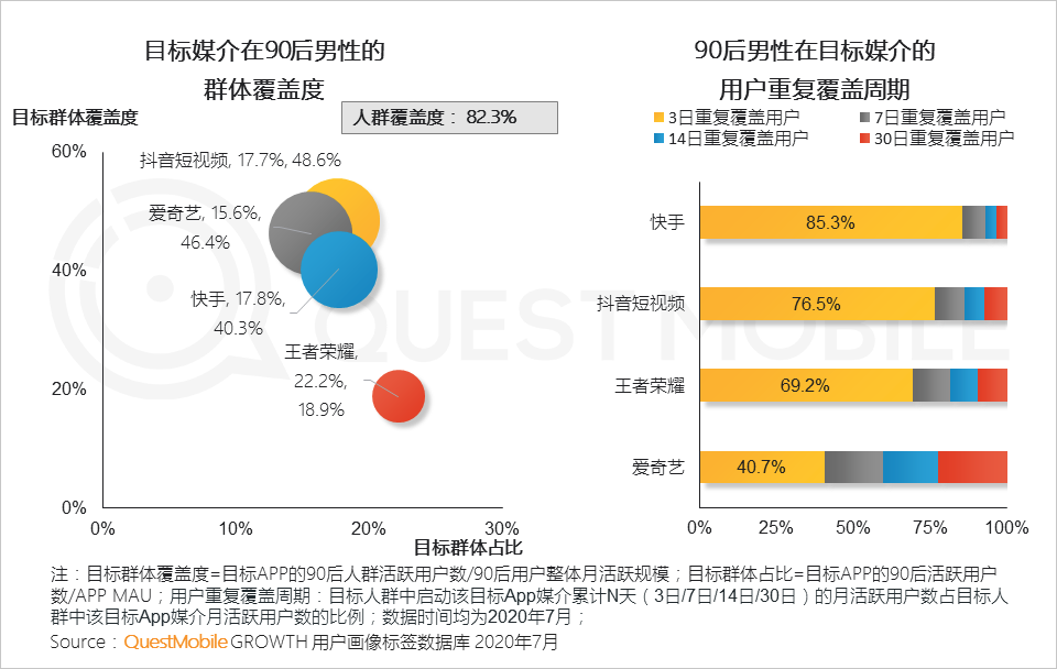 神鹰论坛，探索网络交流的新天地