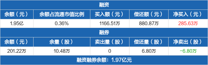 新奥开奖结果怎么查询的到新奥开奖结果查询方法-第3张图片