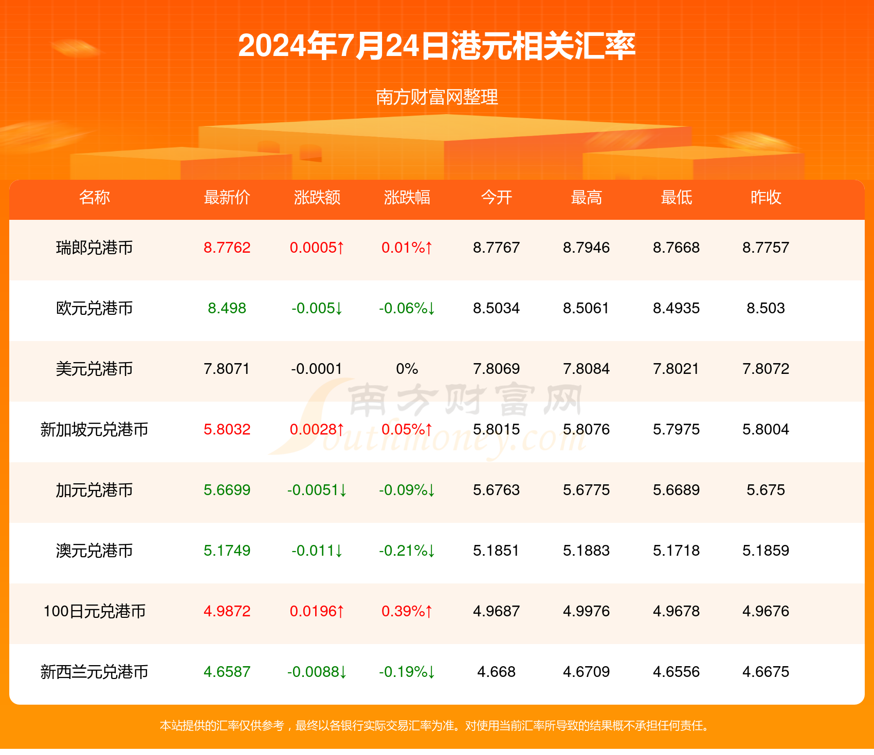 2024今晚新澳开奖号码今晚新澳开奖号码预测