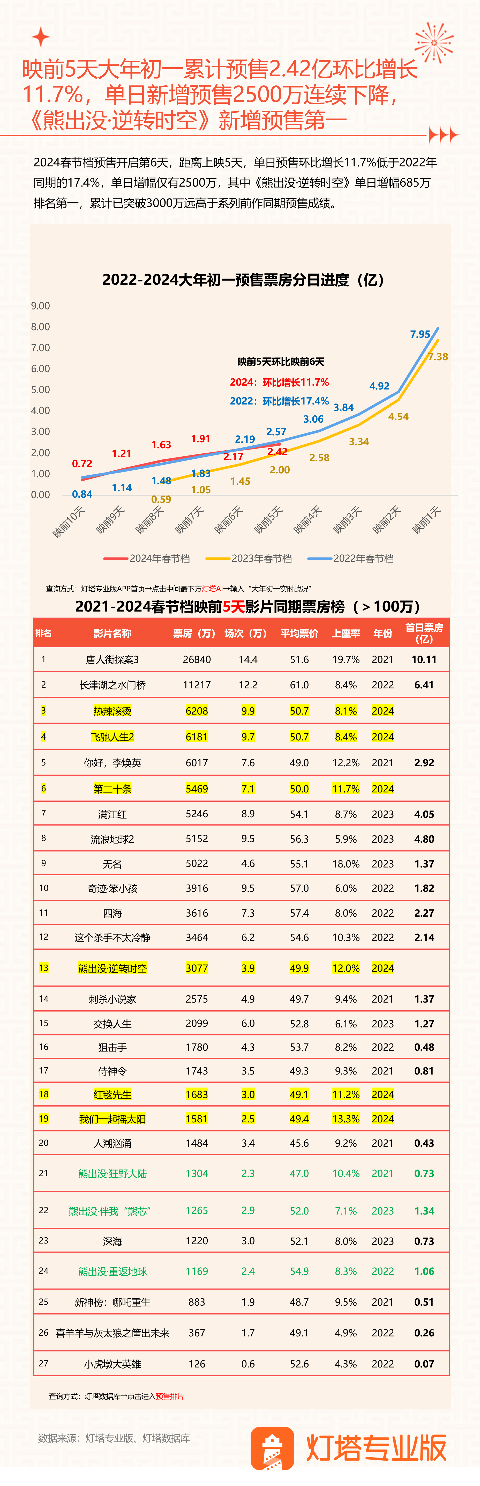 2024新奥资料免费精准解读-第2张图片