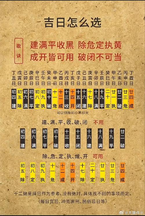 老黄历正版2025黄道吉日老黄历，传统智慧与现代生活的交汇点-第3张图片