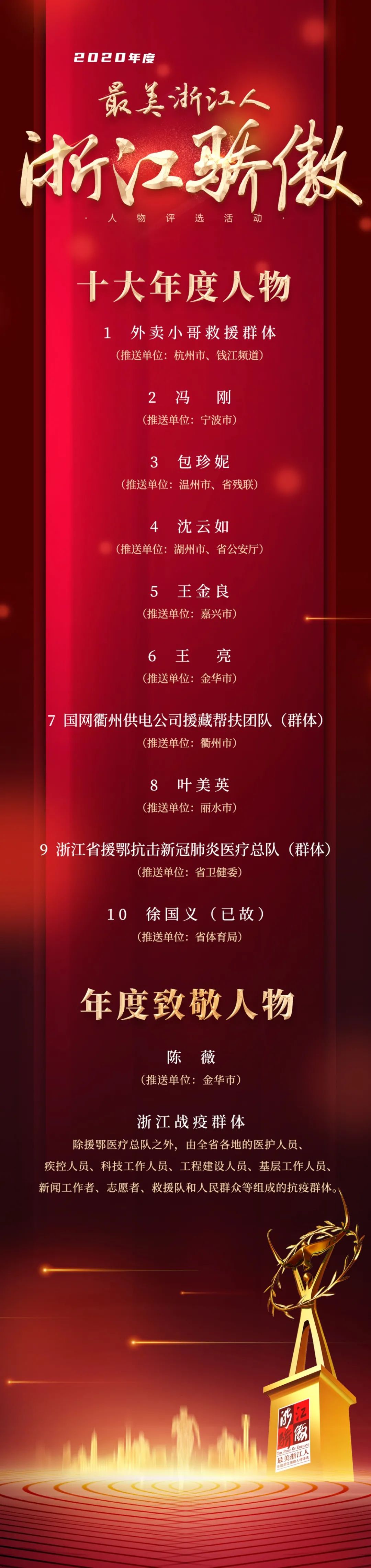 本港台现场直播开奖报码开奖结果本港台现场直播开奖报码开奖结果揭晓