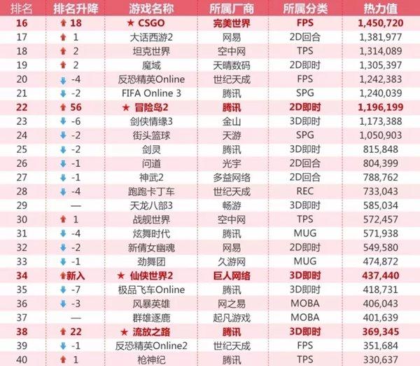探索5eplay，游戏世界的奇妙之旅-第2张图片