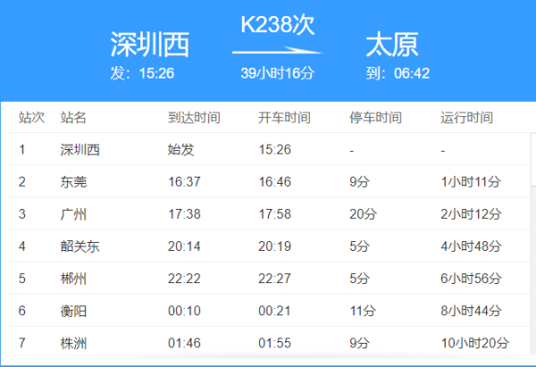 三门峡列车时刻表-第2张图片