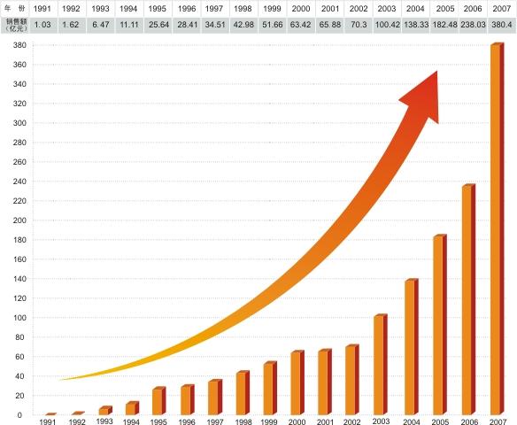 腾讯分分彩计划全天人工计划腾讯分分彩计划，彩梦启航-第2张图片