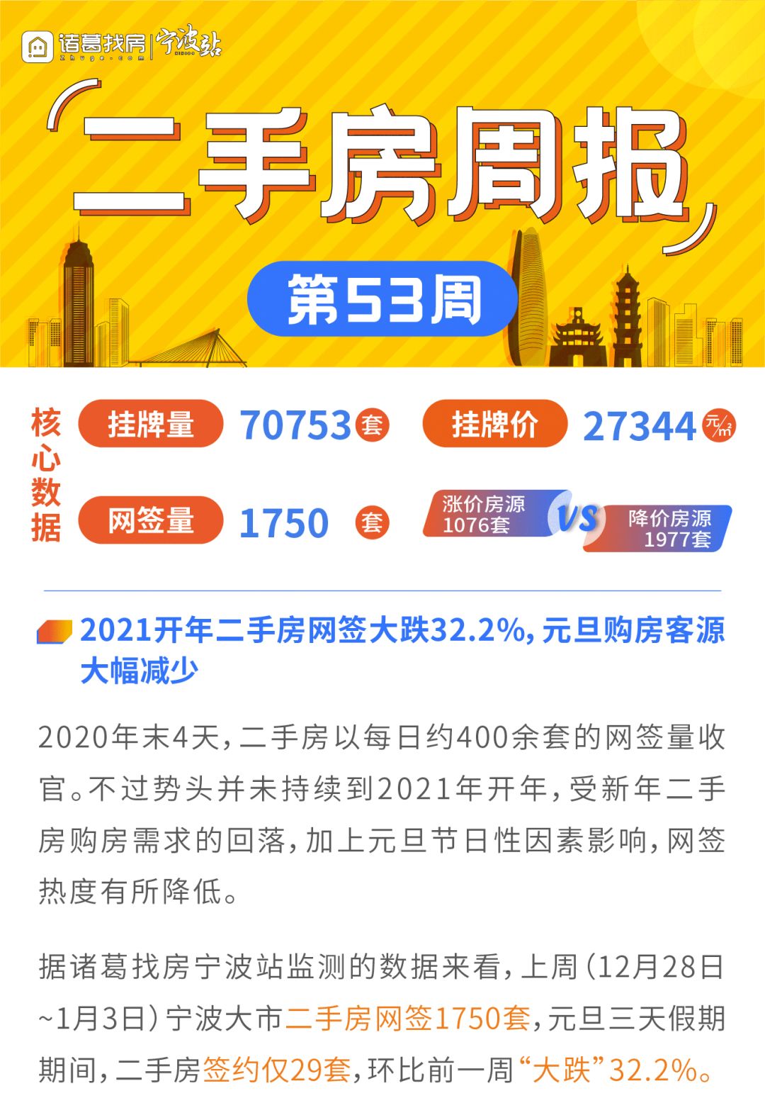 2021正版资料大全全年四年老玩家揭秘2024年正版资料免费大全挂牌推荐