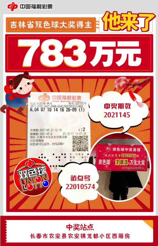 2021香港今天开码结果2022年香港彩票开奖码揭晓-第1张图片