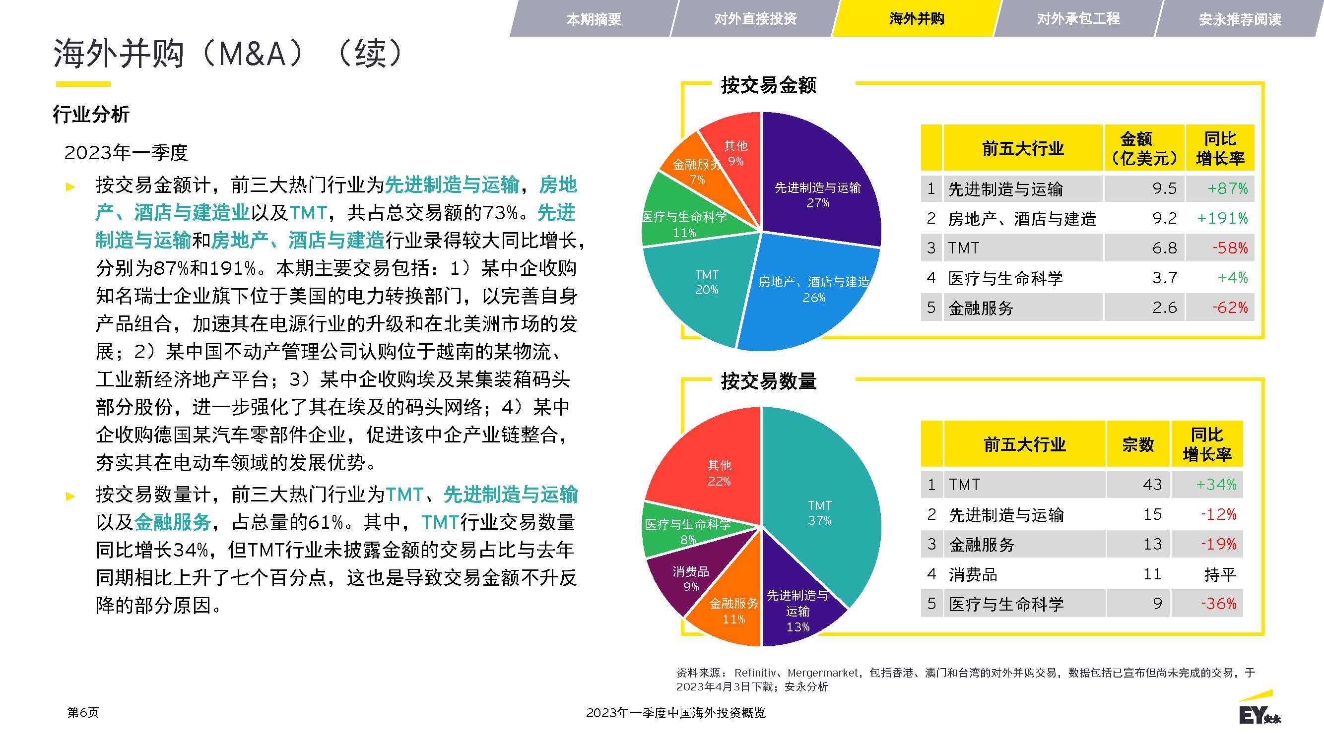 香港正版资料2023年资料概览-第2张图片