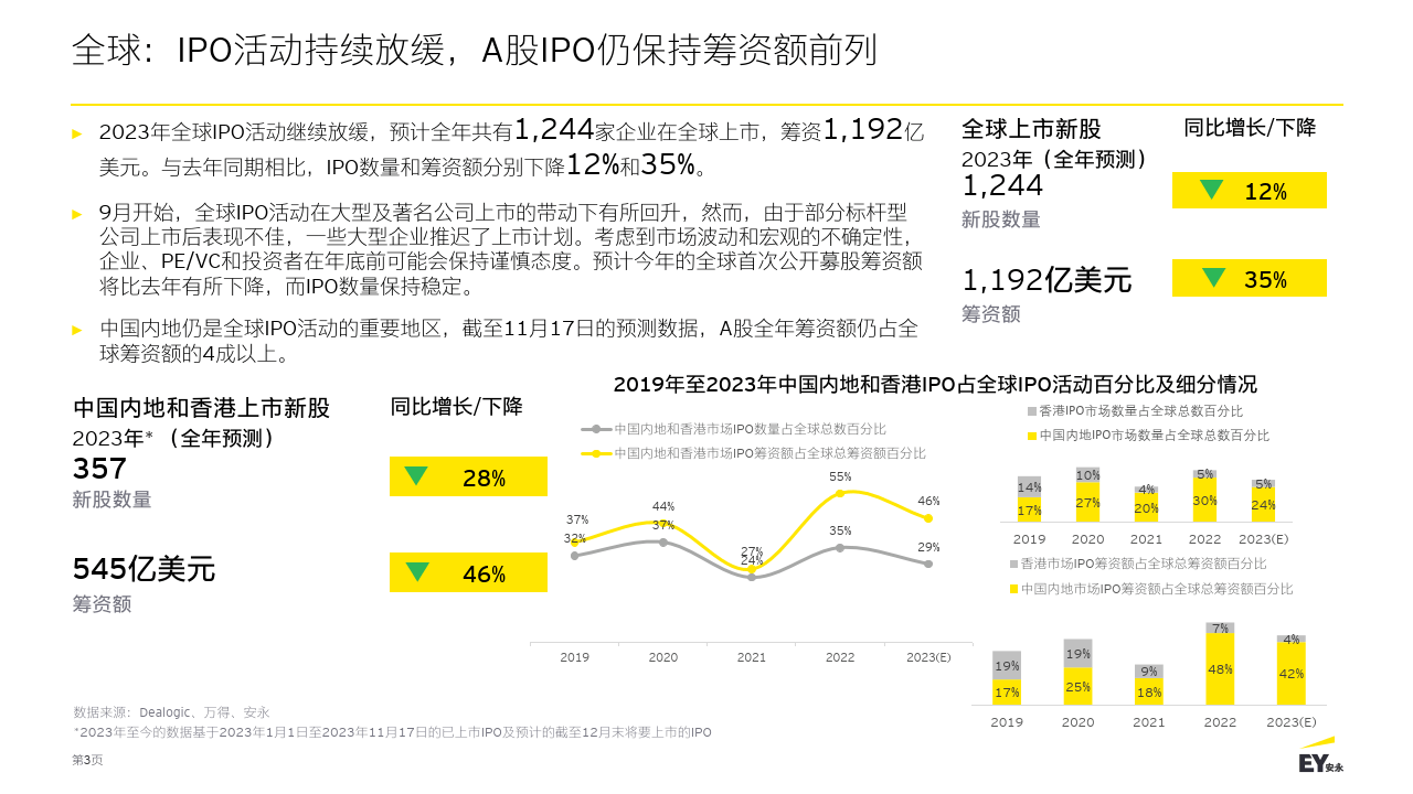 2023年香港今晚特马盛事揭晓-第1张图片