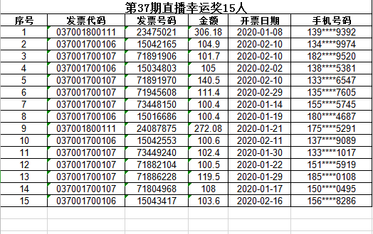 2019香港开奖记录及开奖结果回顾