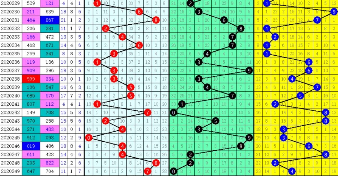6合彩开奖结果揭秘6合彩开奖结果-第2张图片