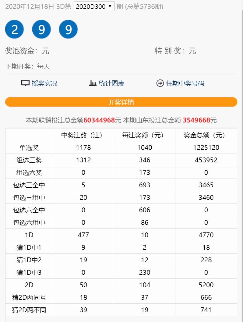 香港开奖记录香港开奖记录，揭秘彩池背后的神秘力量-第1张图片