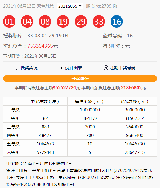 今日快乐8开奖结果查询快乐今日快乐8开奖结果查询-第2张图片