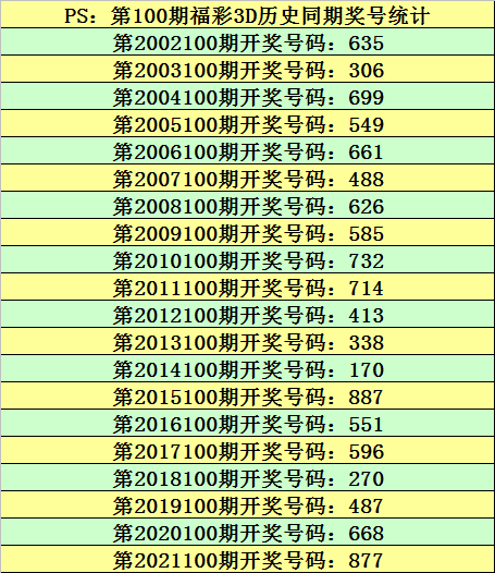 香港本港最快开奖结果238期-第1张图片