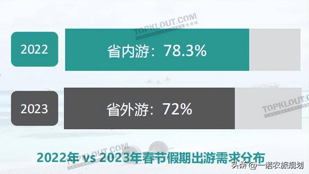 2023澳门正版精准资料公开，引领市场新风向-第2张图片