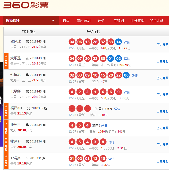 4777777开奖结果今晚今晚4777777开奖结果揭晓-第3张图片