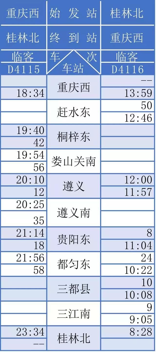 北京到重庆动车时刻表查询结果北京到重庆动车时刻表-第2张图片