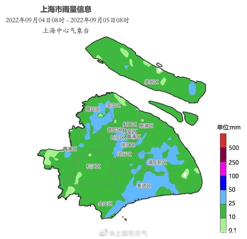 上海台风最新消息2022-第2张图片