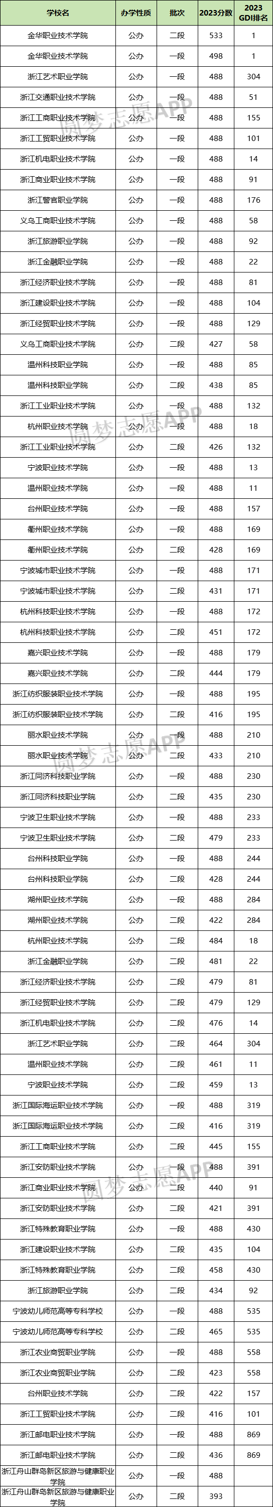 浙江11选五5开奖号码查询浙江11选五5开奖号码文章-第2张图片