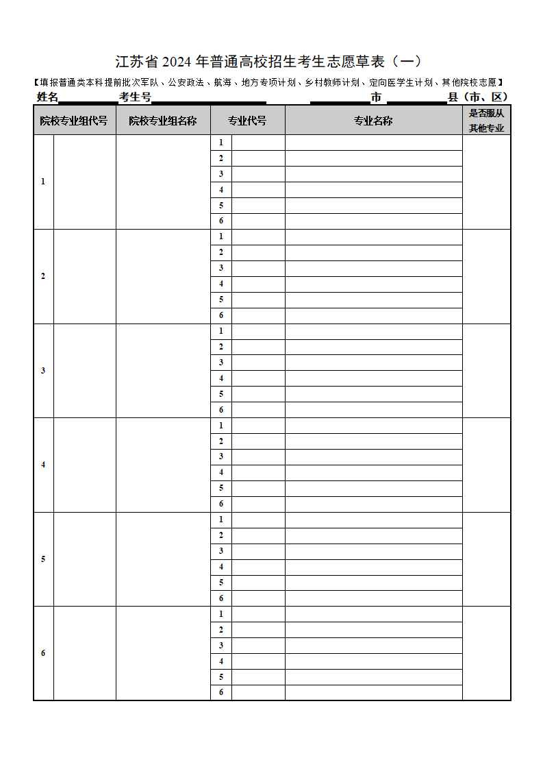 江苏高考模拟填报志愿江苏高考模拟填报志愿攻略
