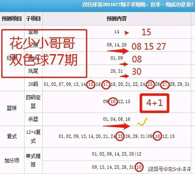 香港今期开奖结果什么香港今期开奖结果揭晓