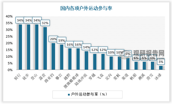 第一运程，探寻未来趋势与预测-第2张图片